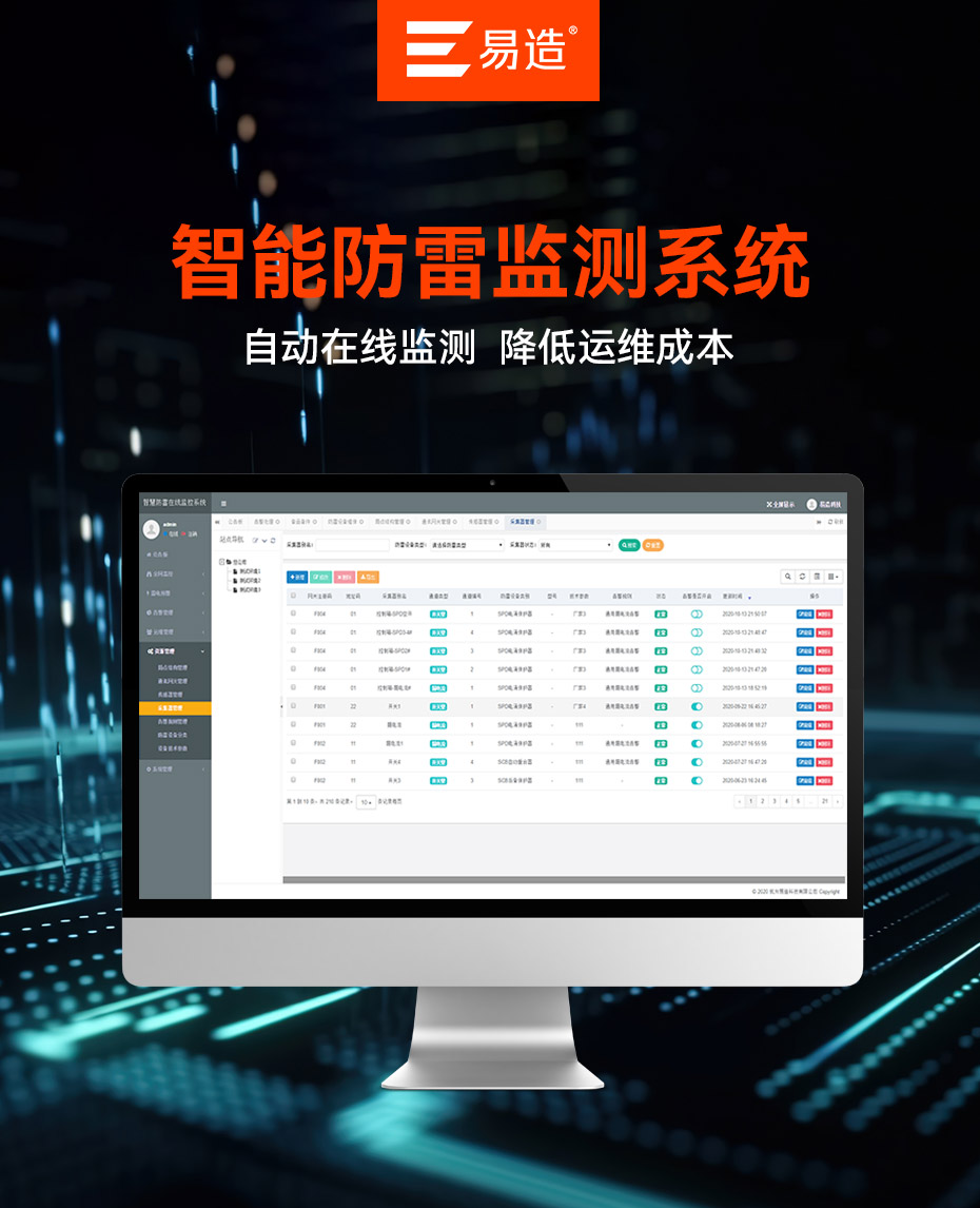 智能防雷系統(tǒng) 智能防雷系統(tǒng)