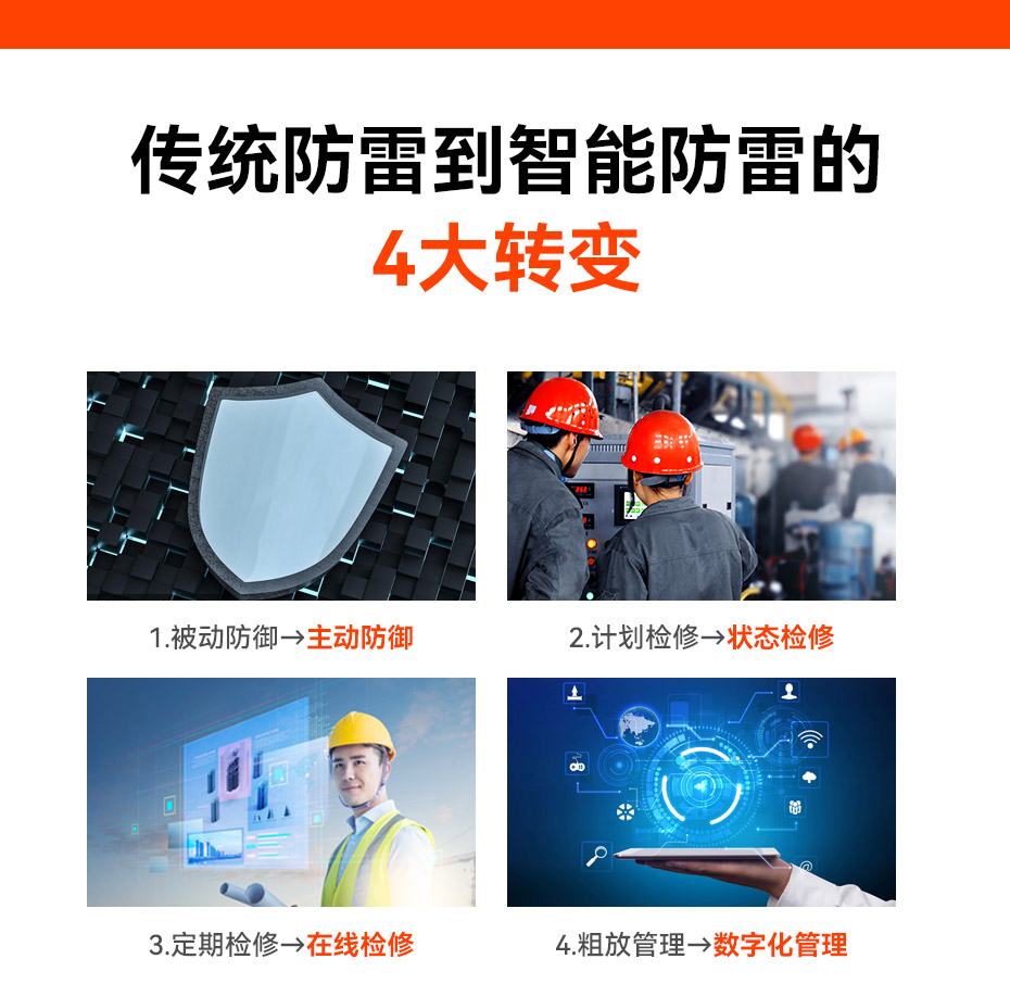 智能防雷監(jiān)控系統(tǒng) 智能防雷監(jiān)控系統(tǒng)