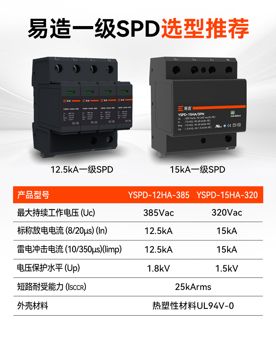 易造一級浪涌保護器選型推薦
