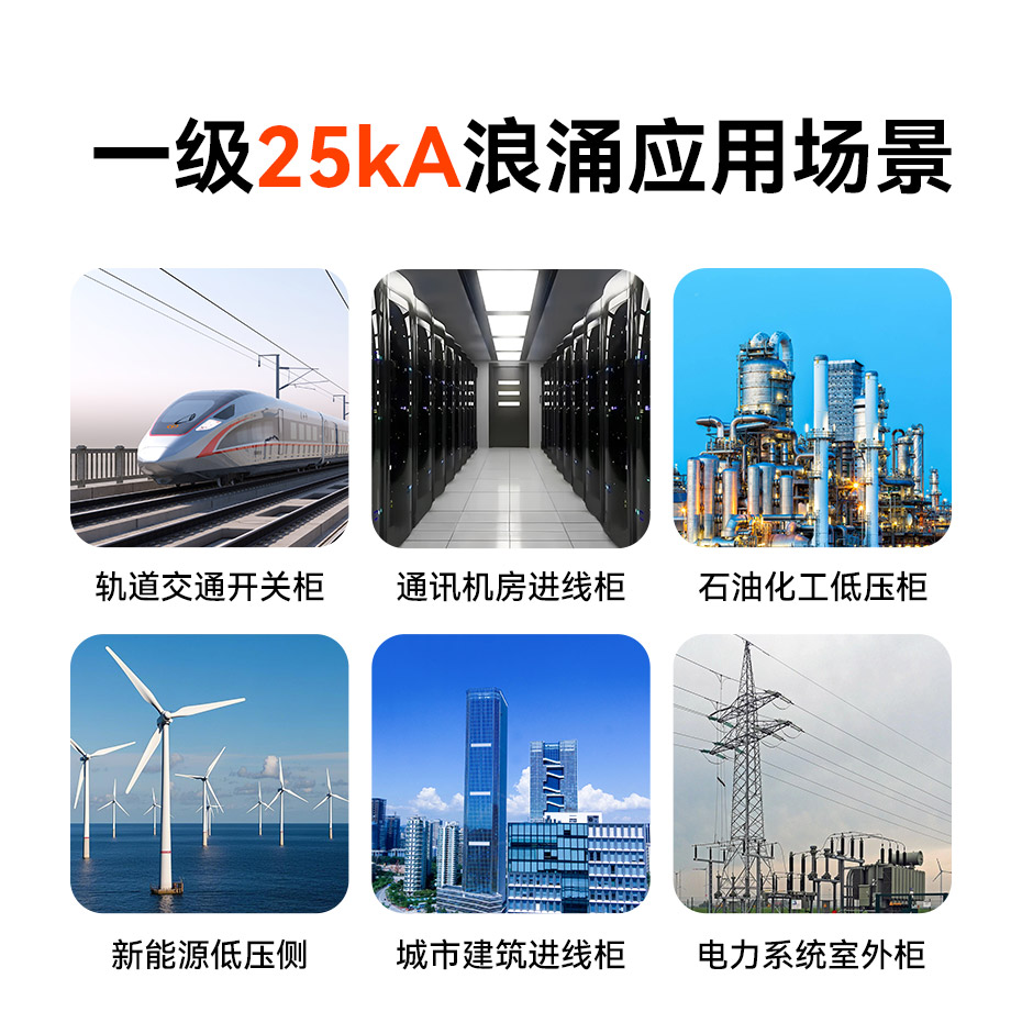 一級(jí)25kA浪涌保護(hù)器應(yīng)用場(chǎng)景-石油 石化 軌道交通 數(shù)據(jù)機(jī)房