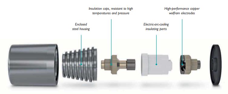 用于一級(jí)保護(hù)的火花間隙浪涌保護(hù)器-組件 用于一級(jí)保護(hù)的火花間隙浪涌保護(hù)器-組件