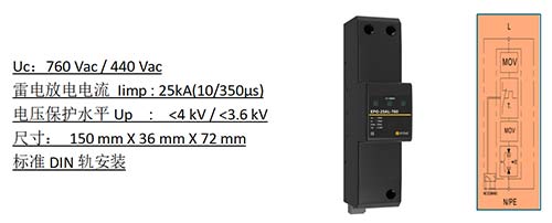 風(fēng)電浪涌保護器的選擇-SPD特點 風(fēng)電浪涌保護器的選擇-SPD特點