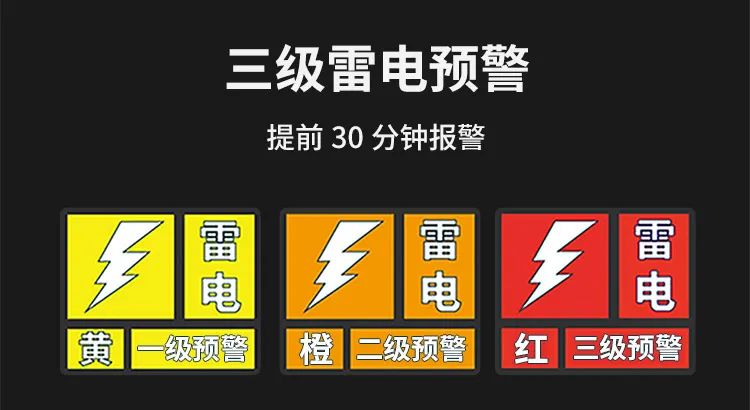 雷電預(yù)警系統(tǒng)-三級(jí)雷電警報(bào) 雷電預(yù)警系統(tǒng)-三級(jí)雷電警報(bào)