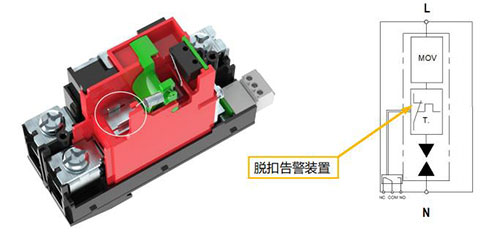 IEC保護(hù)I類浪涌保護(hù)器-脫扣告警裝置