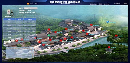 雷電防護(hù)裝置監(jiān)測預(yù)警系統(tǒng)平臺-管理界面
