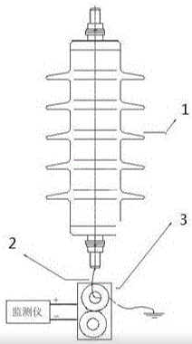 氧化鋅避雷器-特點(diǎn)