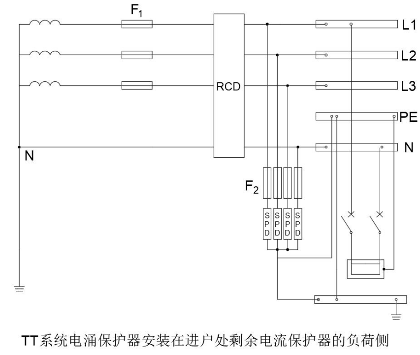 浪涌保護(hù)器接線
