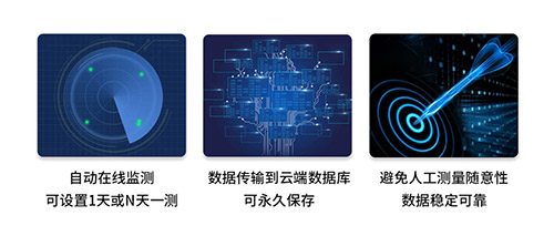 什么是地網接地電阻測試儀-數據