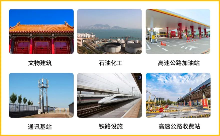 接地電阻也可以在線監(jiān)測了