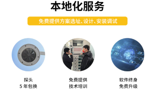 雷電預(yù)警系統(tǒng)的價(jià)格-易造本地化服務(wù)