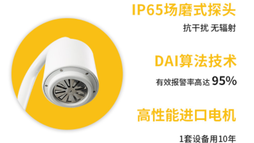 選擇油罐雷電預(yù)警系統(tǒng)，這3點(diǎn)要提前知悉