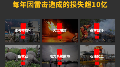 儲(chǔ)油罐雷電預(yù)警系統(tǒng)安裝勢(shì)在必行