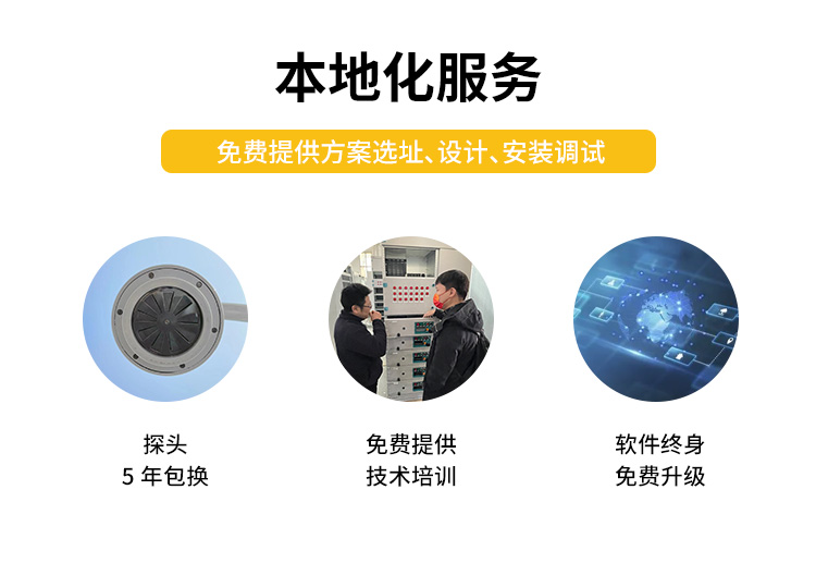 國內(nèi)外雷電預(yù)警系統(tǒng)-易造本地化服務(wù)