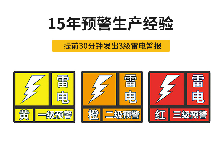 湖北雷電預(yù)警系統(tǒng)公司-易造15年預(yù)警生產(chǎn)經(jīng)驗(yàn) 提前30分鐘發(fā)出3級雷電警報(bào)
