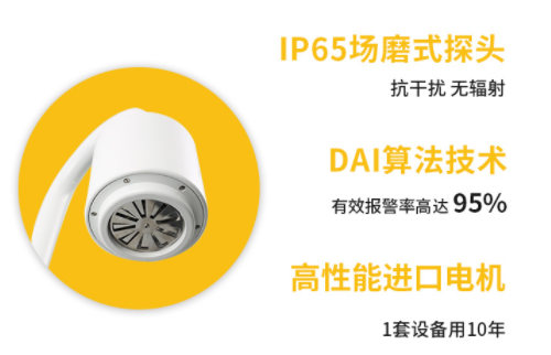 雷電預(yù)警系統(tǒng)品牌-易造預(yù)警設(shè)備優(yōu)勢多 雷電預(yù)警系統(tǒng)品牌-易造預(yù)警設(shè)備優(yōu)勢多