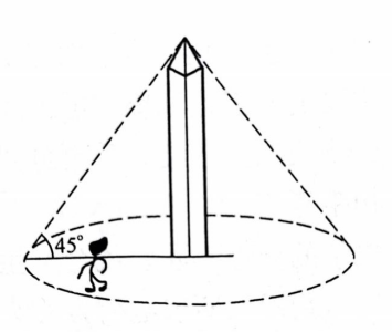 人身防雷知識—防雷保護(hù)角