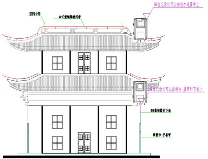 雷電流記錄儀-安裝說(shuō)明