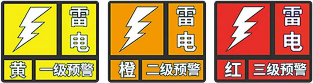 雷電預(yù)警系統(tǒng)-三級(jí)報(bào)警
