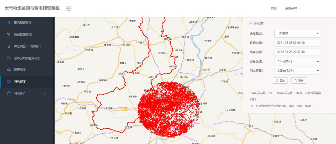 智能雷電監(jiān)測(cè)預(yù)警系統(tǒng)-數(shù)據(jù)