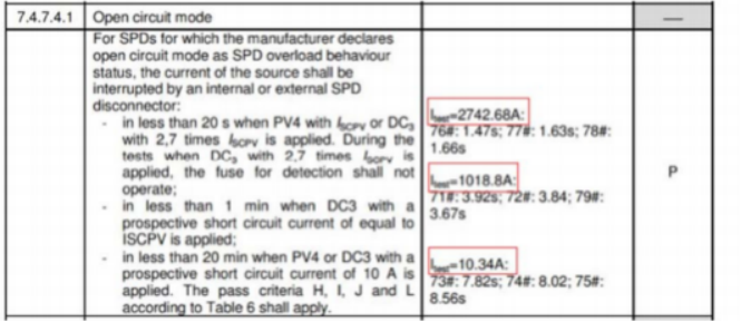 光伏直流SPD—TUV測試報(bào)告截圖 光伏直流SPD—TUV測試報(bào)告截圖