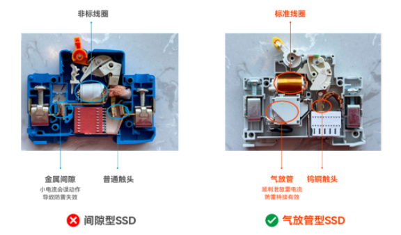浪涌后備保護(hù)器 浪涌后備保護(hù)器
