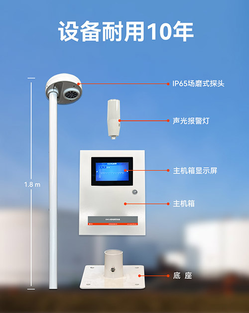 油庫(kù)安裝雷電預(yù)警多少錢(qián)-設(shè)備耐用10年
