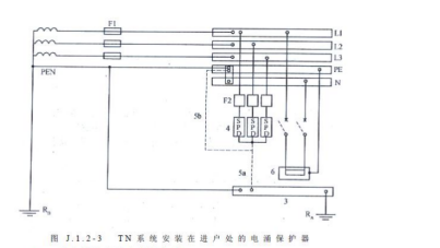 不同的接地方式，浪涌保護(hù)器怎么選型-TN-C系統(tǒng)