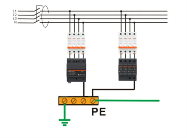 配電箱浪涌保護器 配電箱浪涌保護器