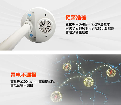 油庫雷電預(yù)警系統(tǒng)