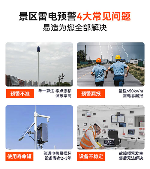 景區(qū)防雷預(yù)警系統(tǒng)a方案 景區(qū)防雷預(yù)警系統(tǒng)a方案